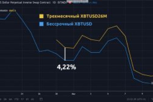 2krn что такое