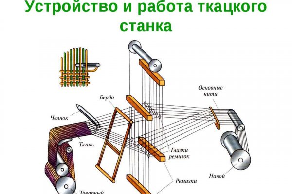 Кракен плейс